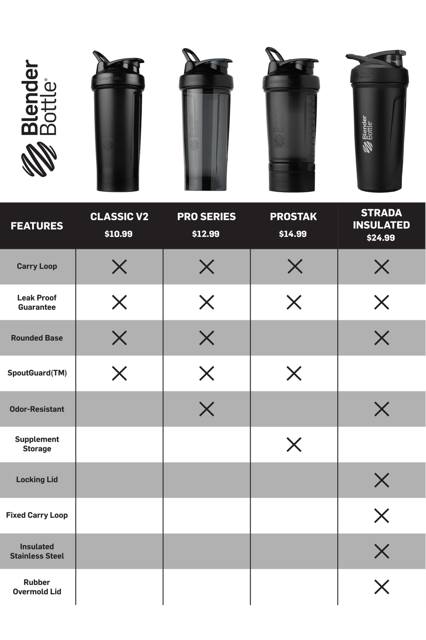 prostak-q7 prostak-prostak-black-174861.png